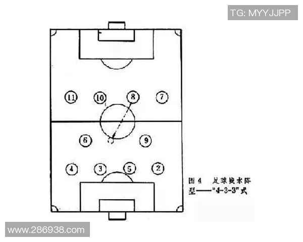 深入分析成都足球队的包夹战术及其在比赛中的应用效果